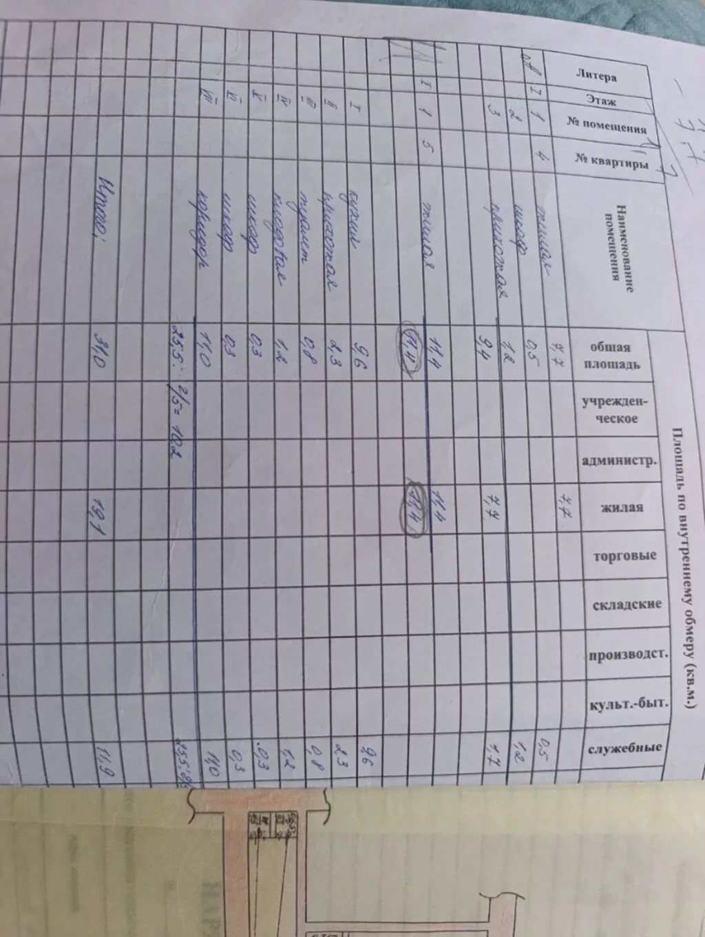 31 м², С мебелью частично