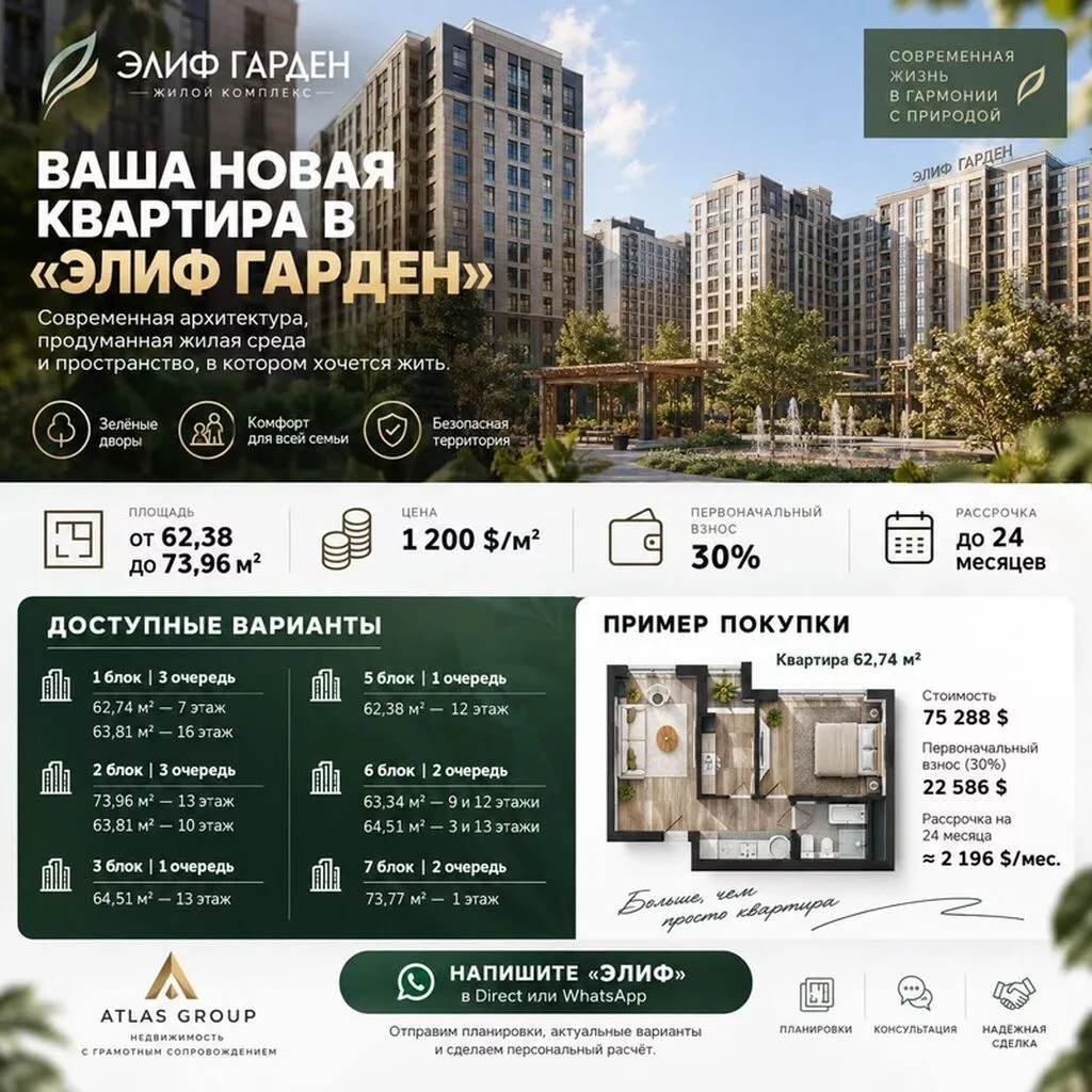 2 комнаты, 62 м²