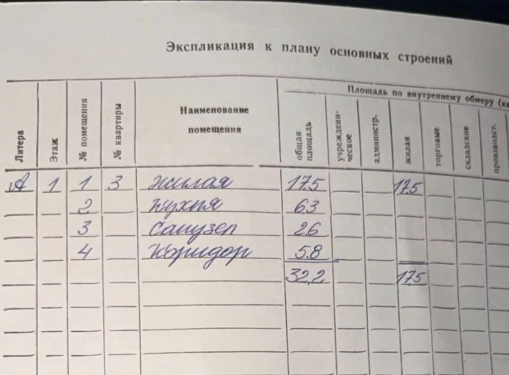 1 комната, 35 м², Вефа ТЦ 105 серия, 8 этаж, Свежий ремонт