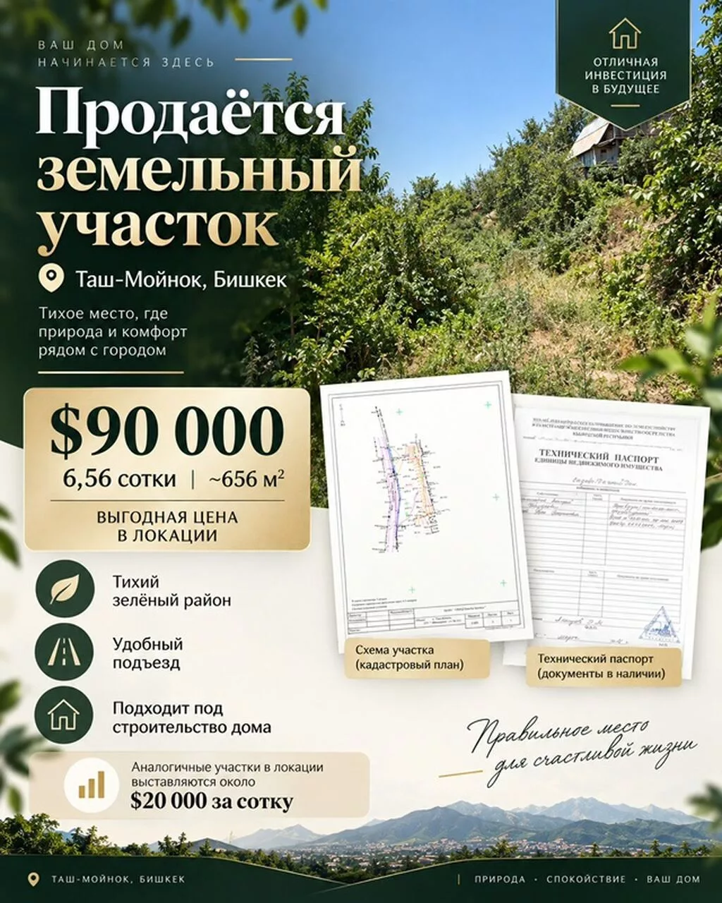 6 соток, Для строительства, Тех паспорт