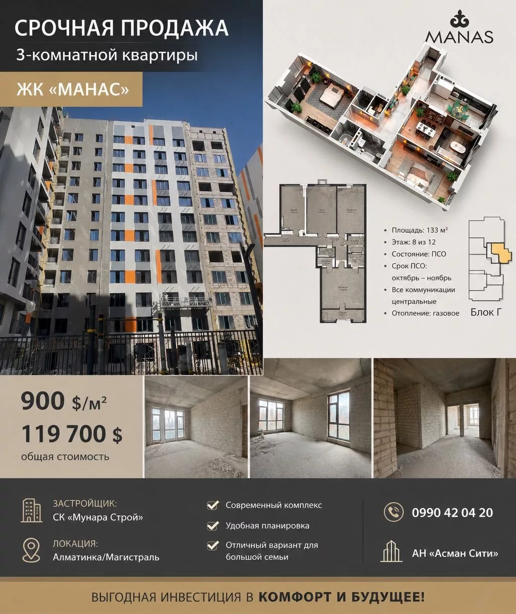 3 комнаты, 133 м², Элитка, 8 этаж, ПСО (под самоотделку)