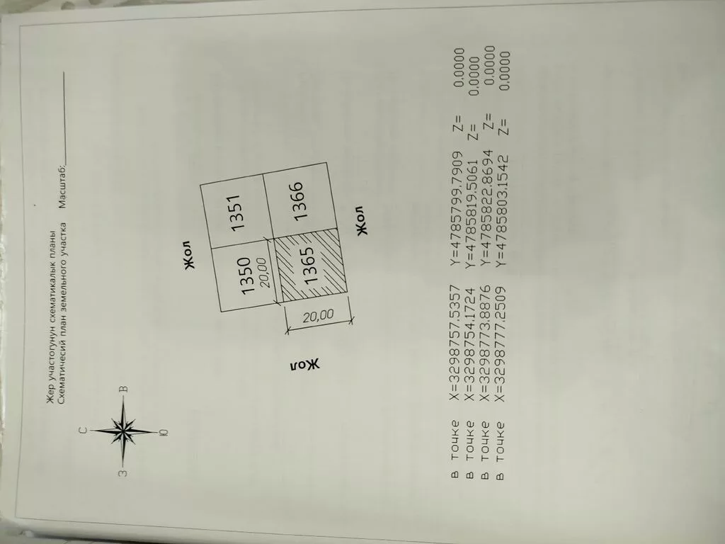 4 соток, Для строительства, Красная книга, Тех паспорт, Договор купли-продажи