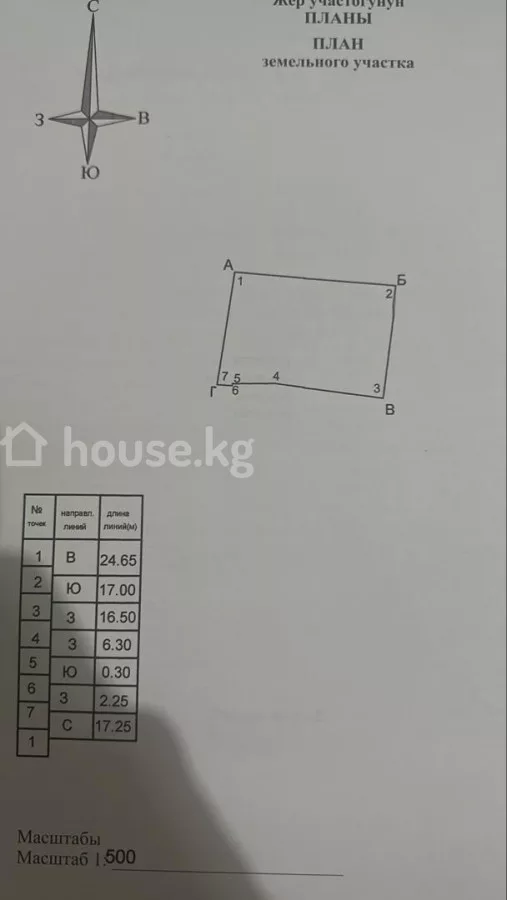 Продажа Участок: город Бишкек, Матросова — за 26 718 000 ⃀ — MHouse (house.kg)