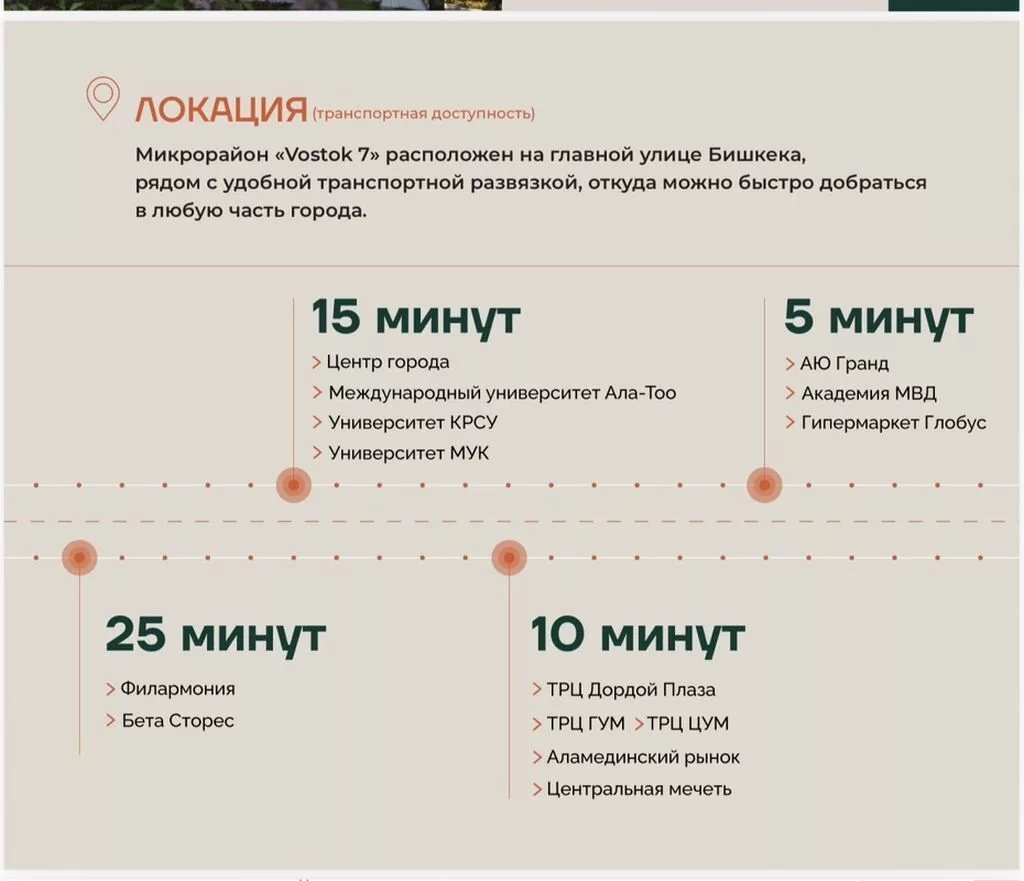 🔥 КВАРТИРА В РАССРОЧКУ — VOSTOK 7 1-комнатная квартира 41,01 м² в