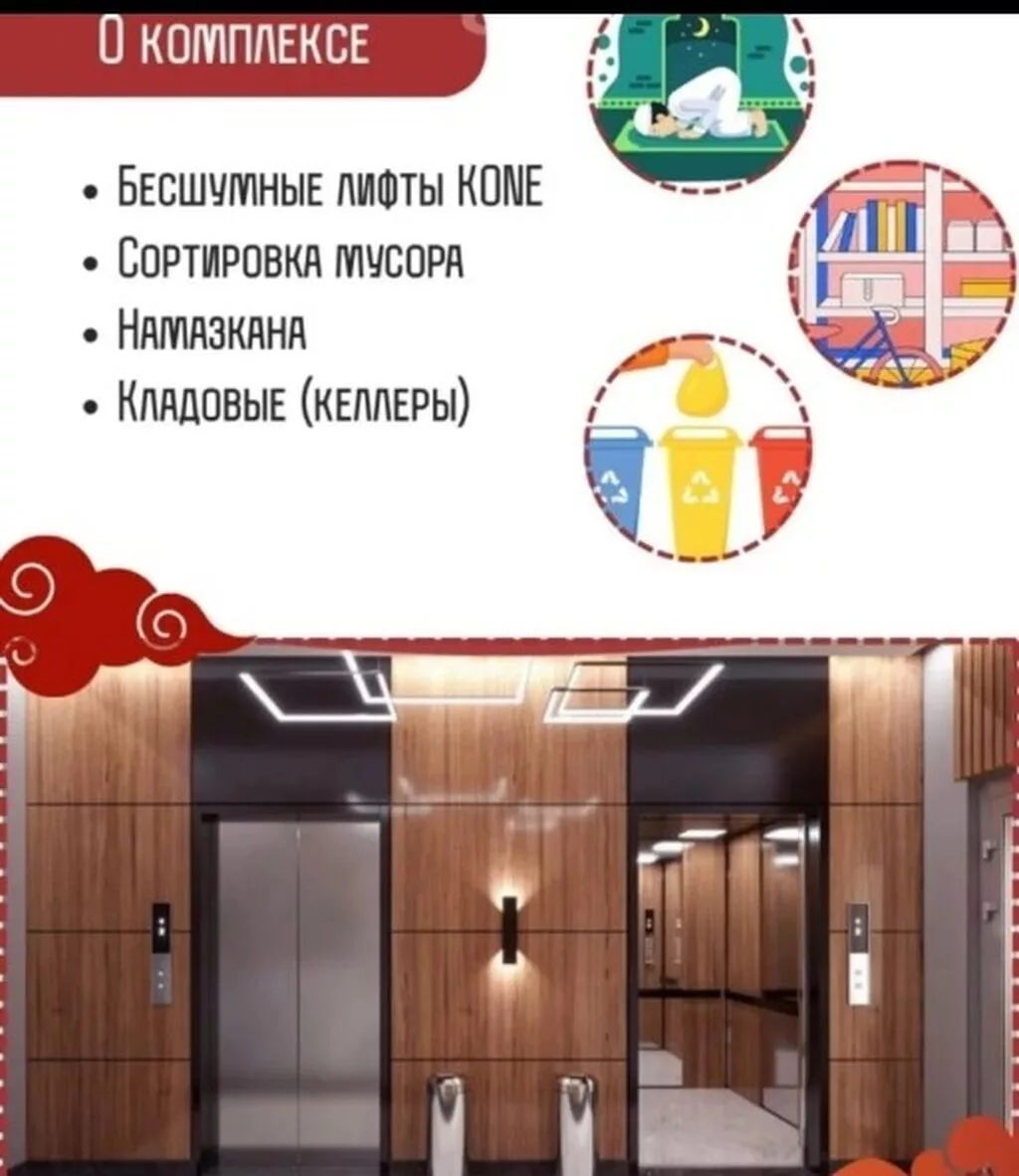 3 комнаты, 82 м², Технопарк Элитка, 7 этаж, ПСО (под самоотделку)