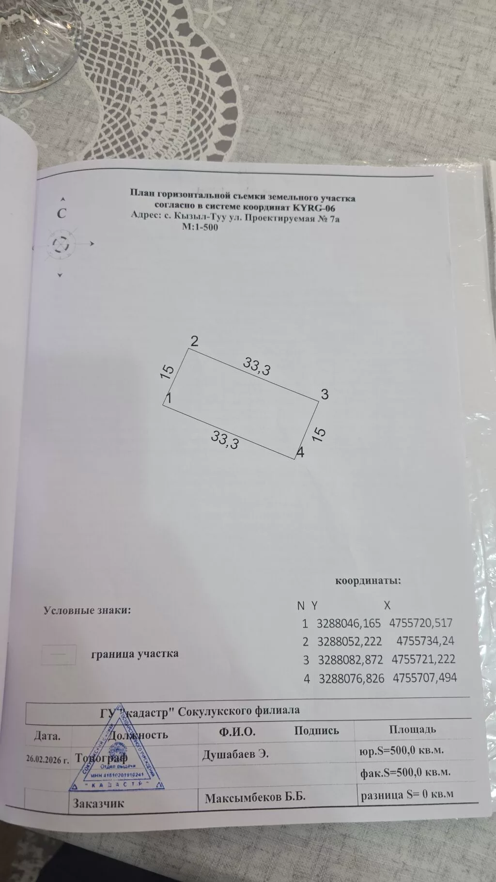 500 соток, Для строительства, Договор купли-продажи
