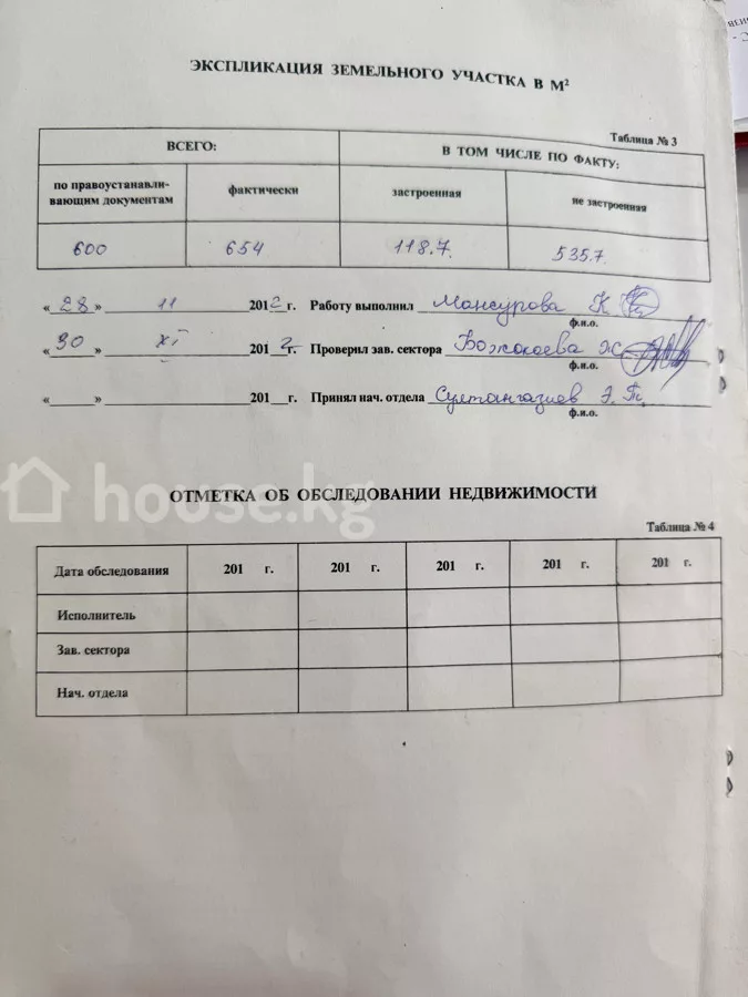 Продажа Участок: город Бишкек, Арча-Бешик ж/м — за 16 463 160 ⃀ — MHouse (house.kg)