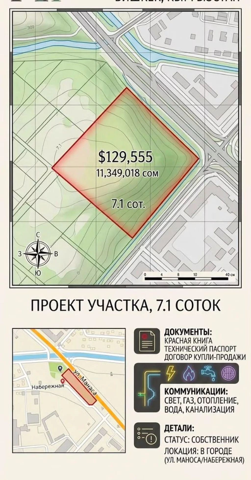 7 соток, Красная книга, Тех паспорт, Договор купли-продажи