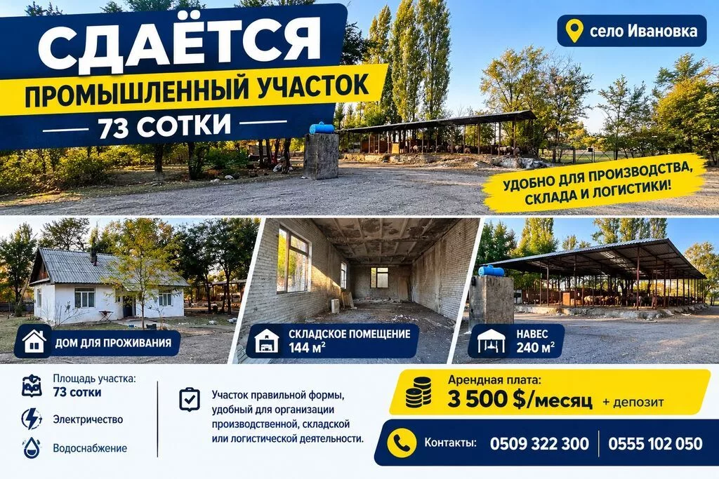 73 соток Для бизнеса, Электричество, Водопровод