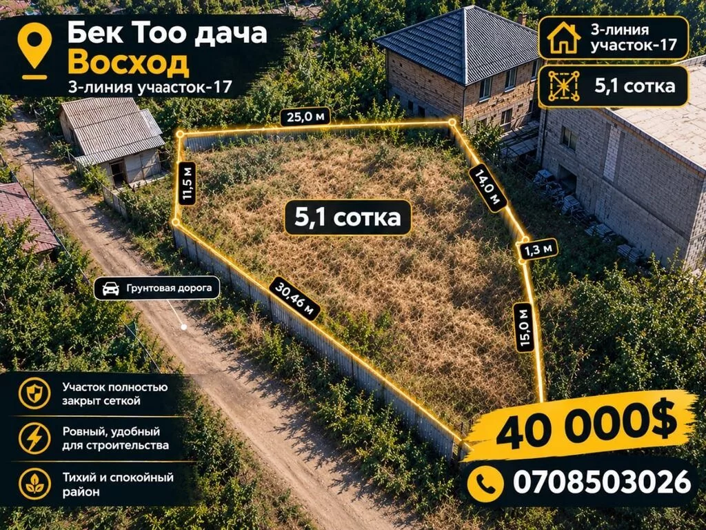 5 соток, Для строительства