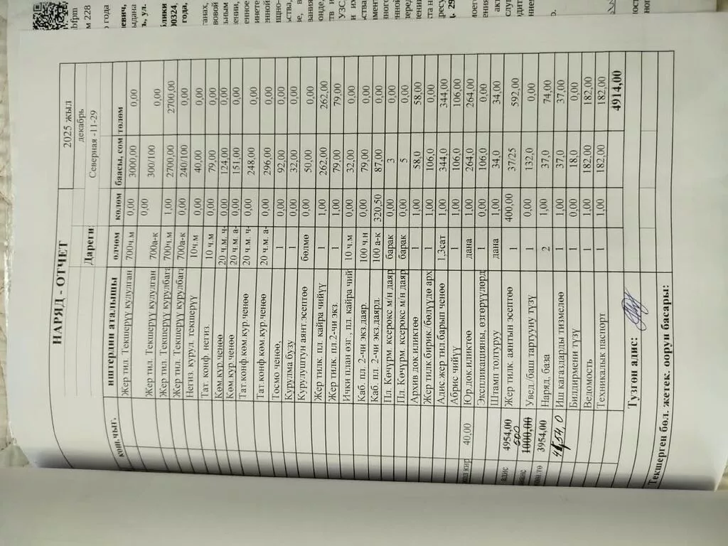 4 соток, Для строительства, Красная книга, Тех паспорт, Договор купли-продажи