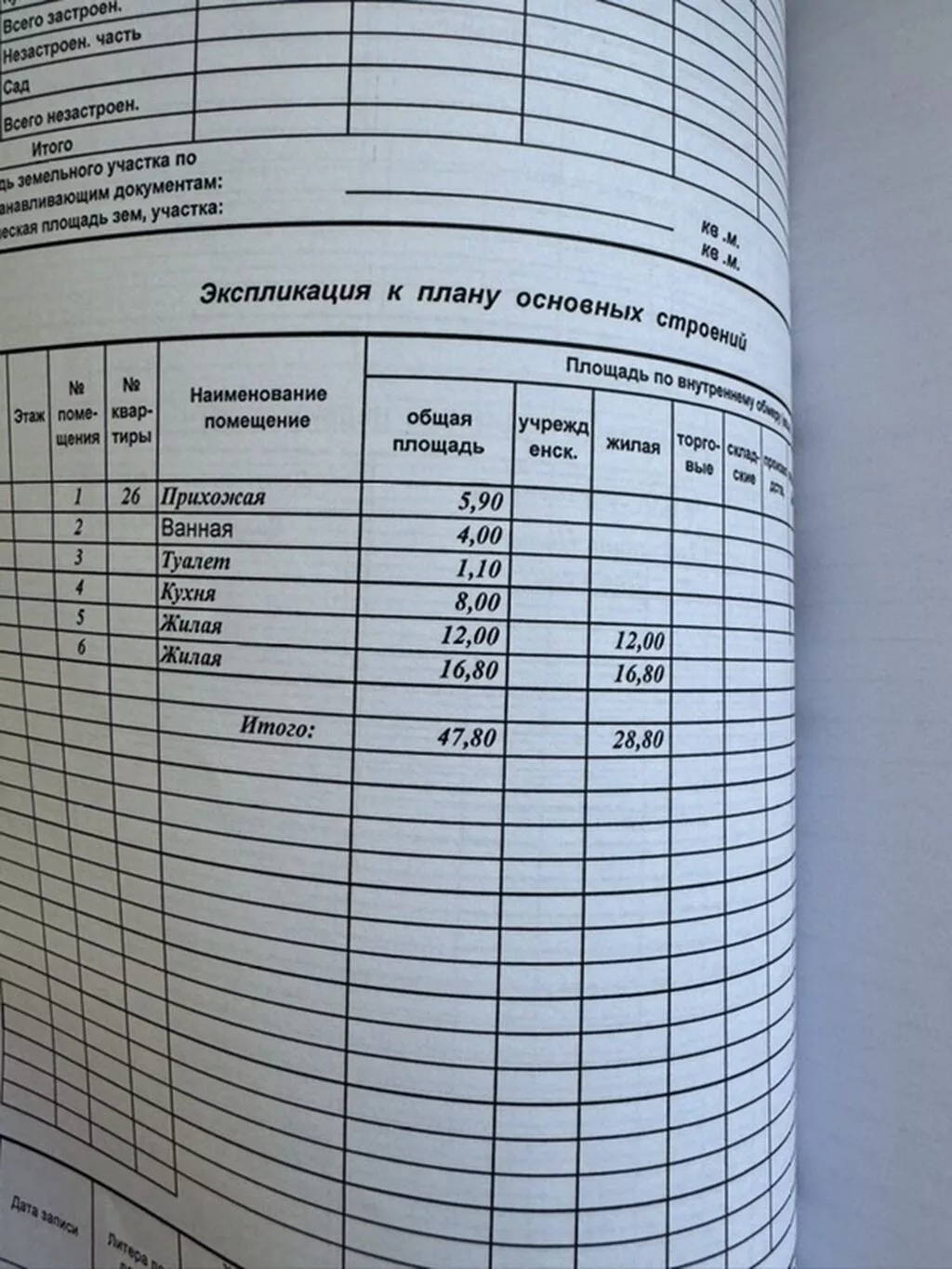 2 комнаты, 47 м², 3 этаж