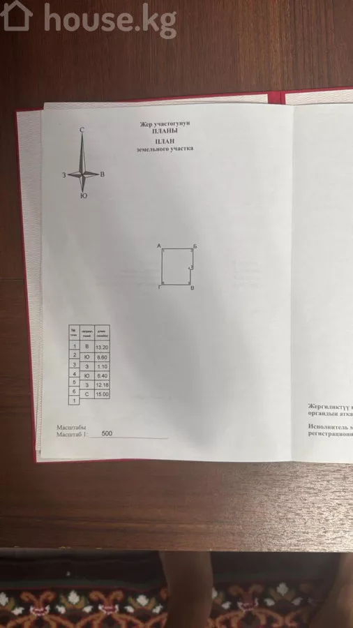 Продажа, участок: Чуйская область / Бишкек, город Бишкек, Касым ж/м — за 3 678 780 сом