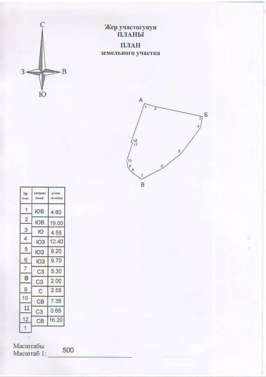 5 соток