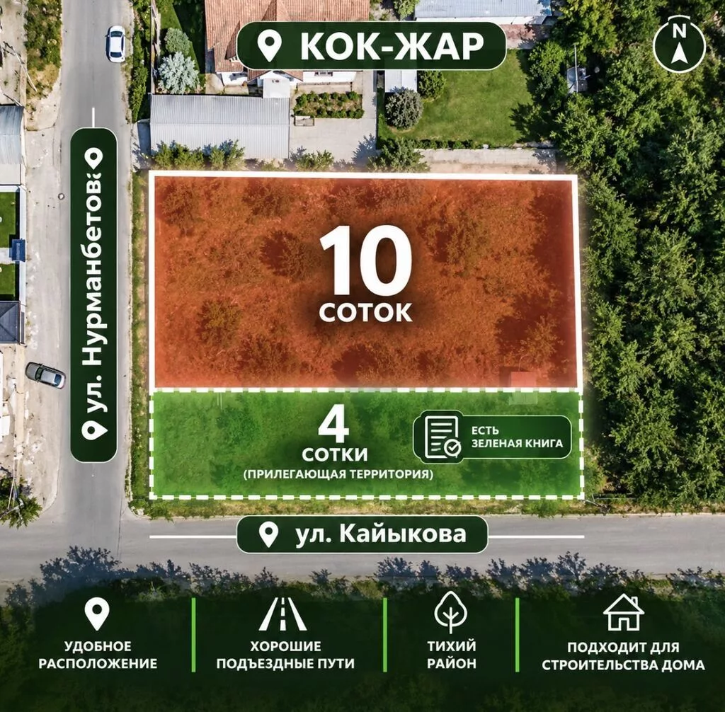 10 соток, Для бизнеса, Красная книга