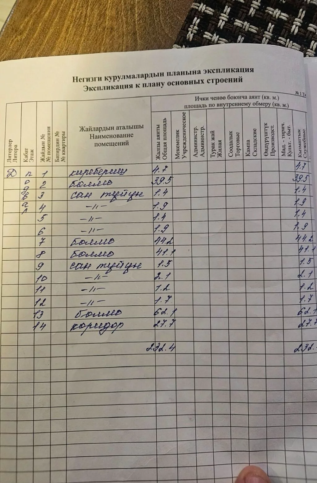 Продается не жилое подвальное помещение под бизнес ПСО ЖК Итальянский