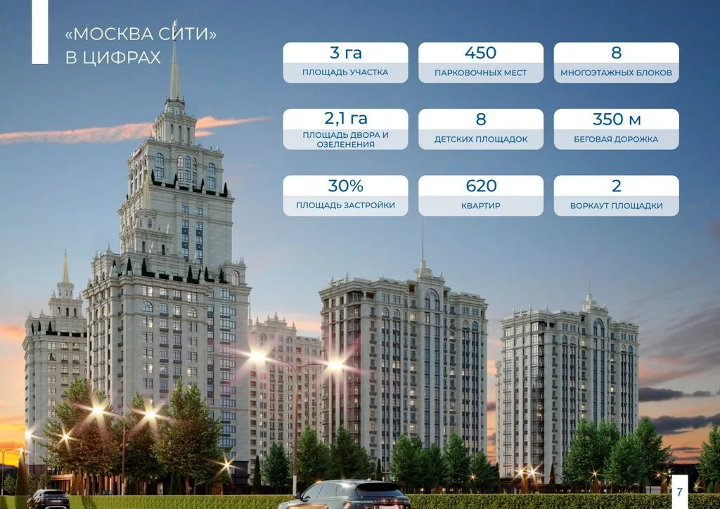 ЖК «Москва Сити» Продается 2-комнатная квартира в ЖК «Москва Сити»