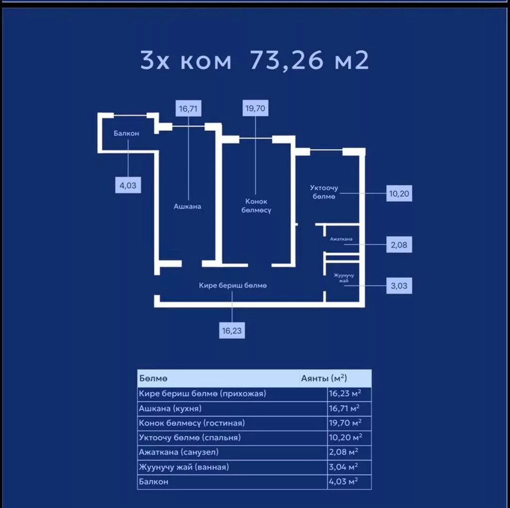 Построен, Элитка, 3 комнаты, 73 м²