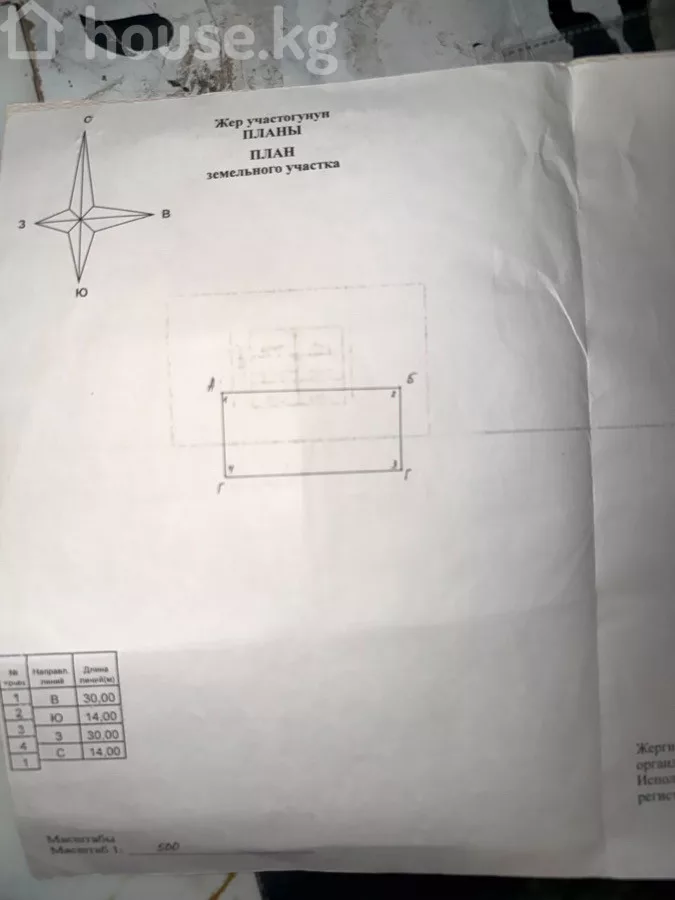 Продажа Участок: город Бишкек, Арча-Бешик ж/м — за 13 135 500 ⃀ — MHouse (house.kg)
