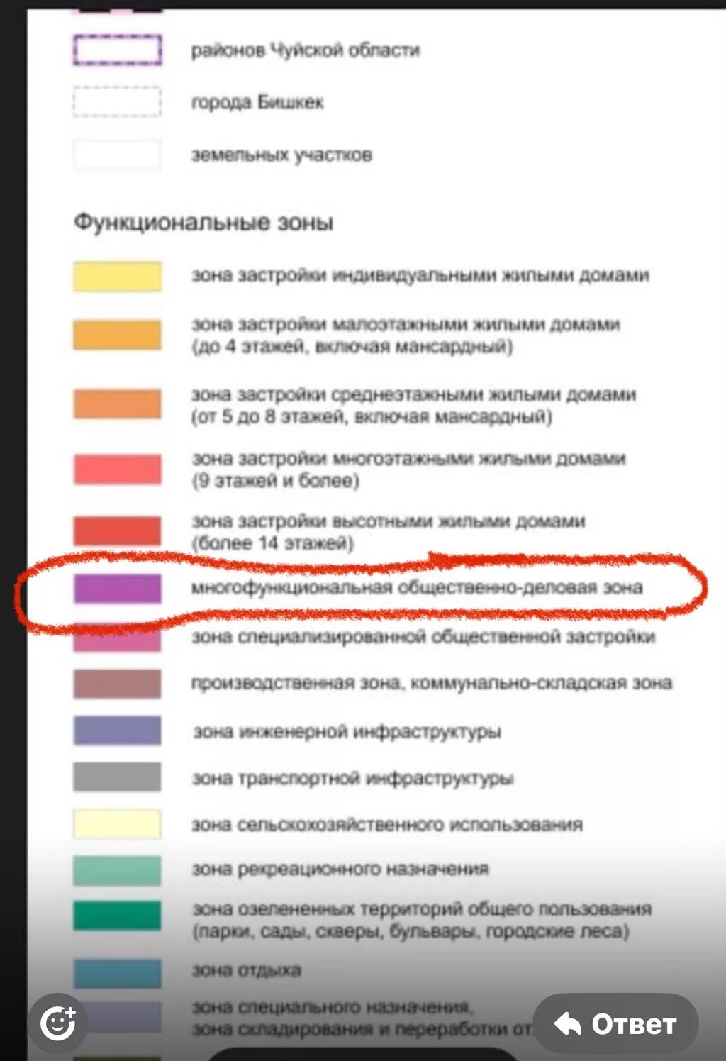 15 соток, Для бизнеса, Договор купли-продажи