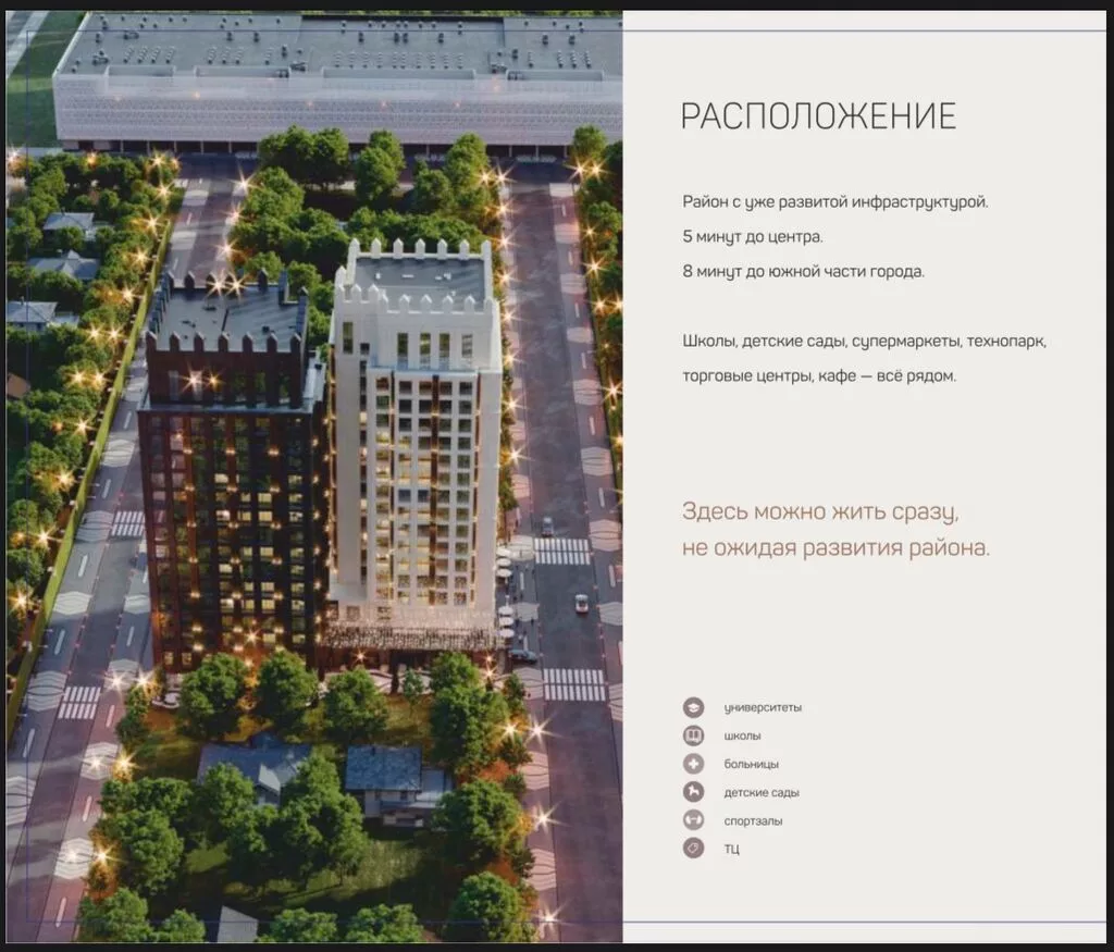 Строится, Элитка, 2 комнаты, 54 м²