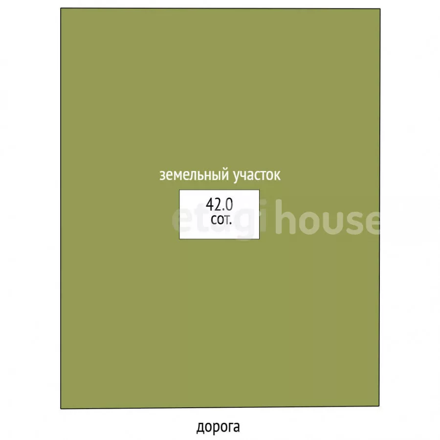 Аренда Участок: город Бишкек, АУЦА — за 262 500 ⃀