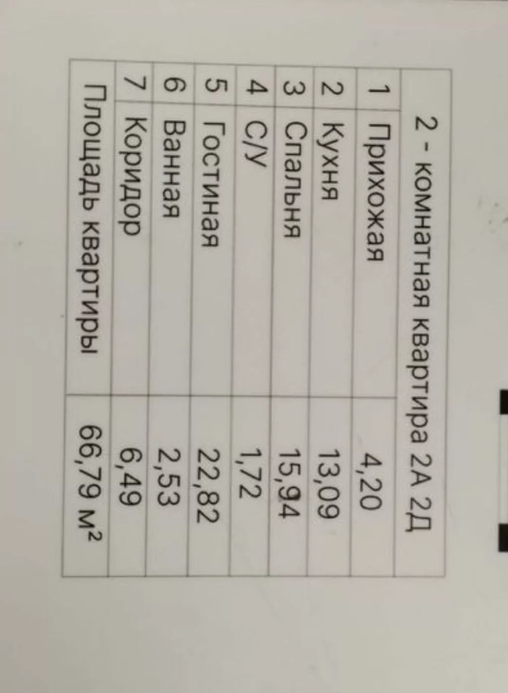 2 комнаты, 67 м², Тунгуч мкр Элитка, 5 этаж, ПСО (под самоотделку)