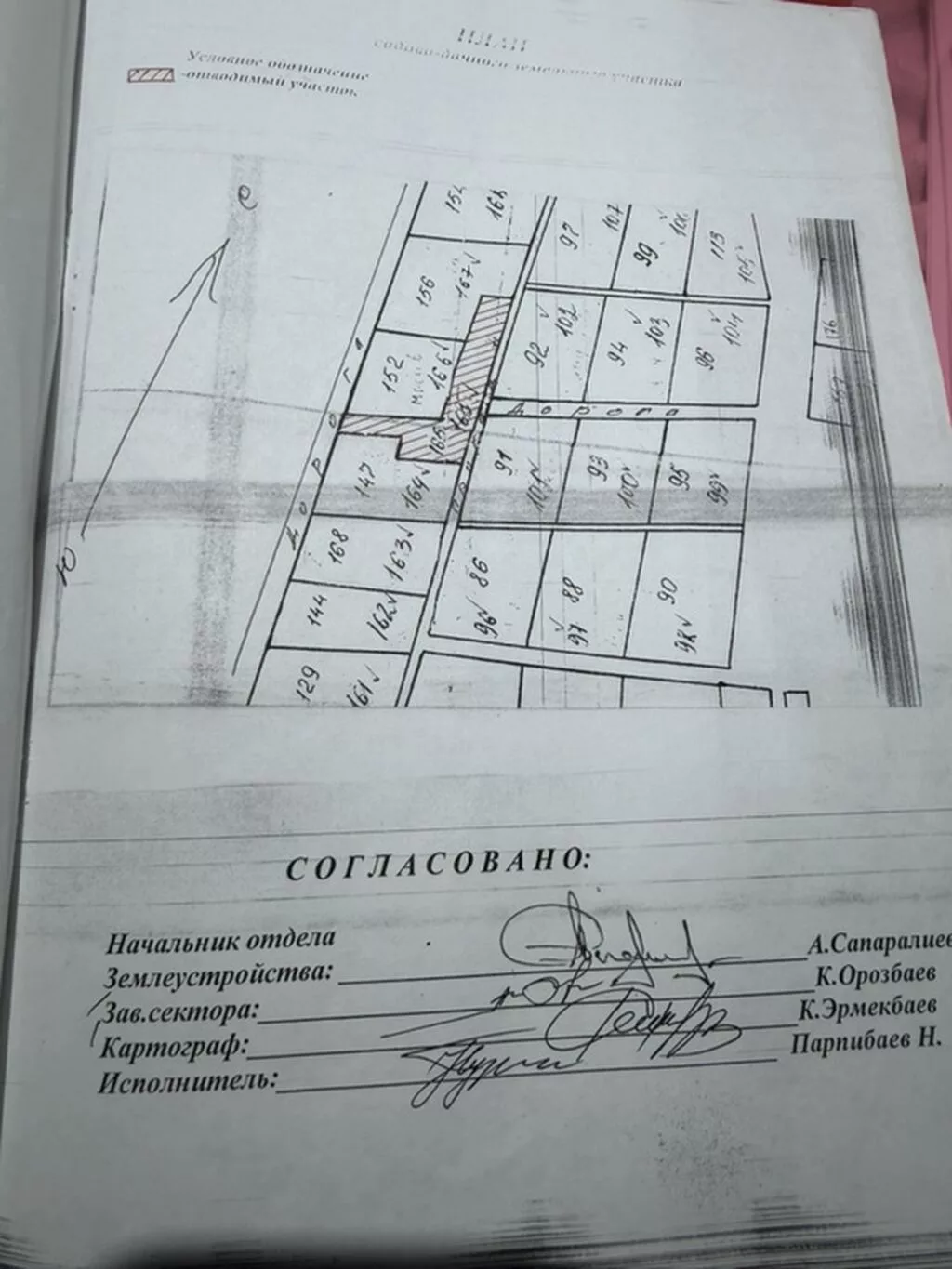 6 соток, Для строительства, Красная книга