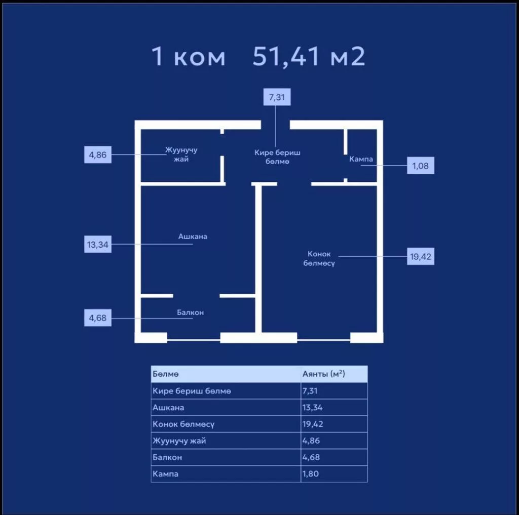 Подготовительные работы, Элитка, 1 комната, 51 м²
