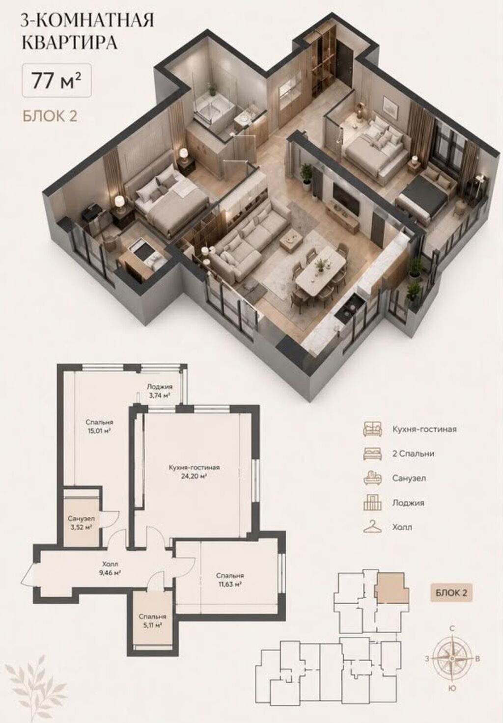 3 комнаты, 77 м²