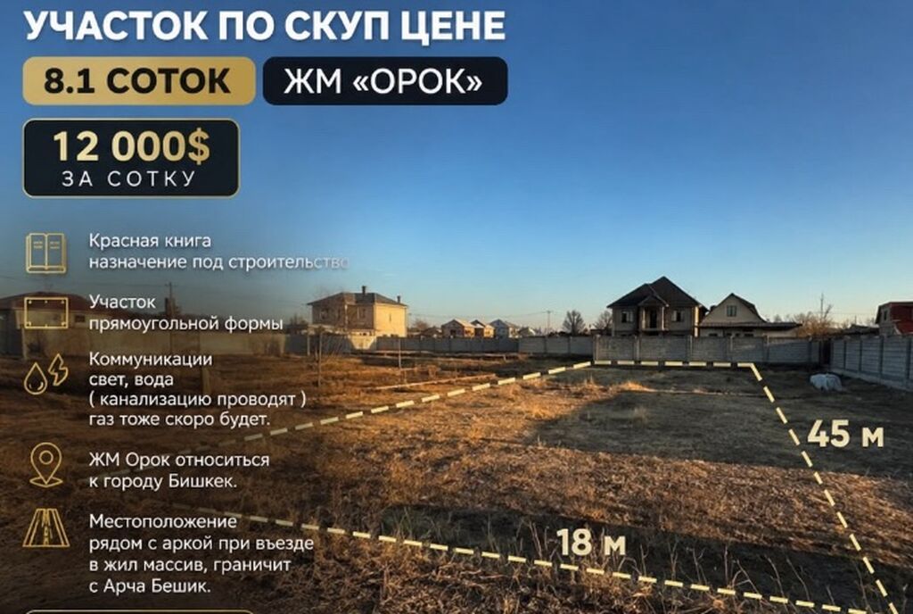 8 соток, Для строительства, Красная книга