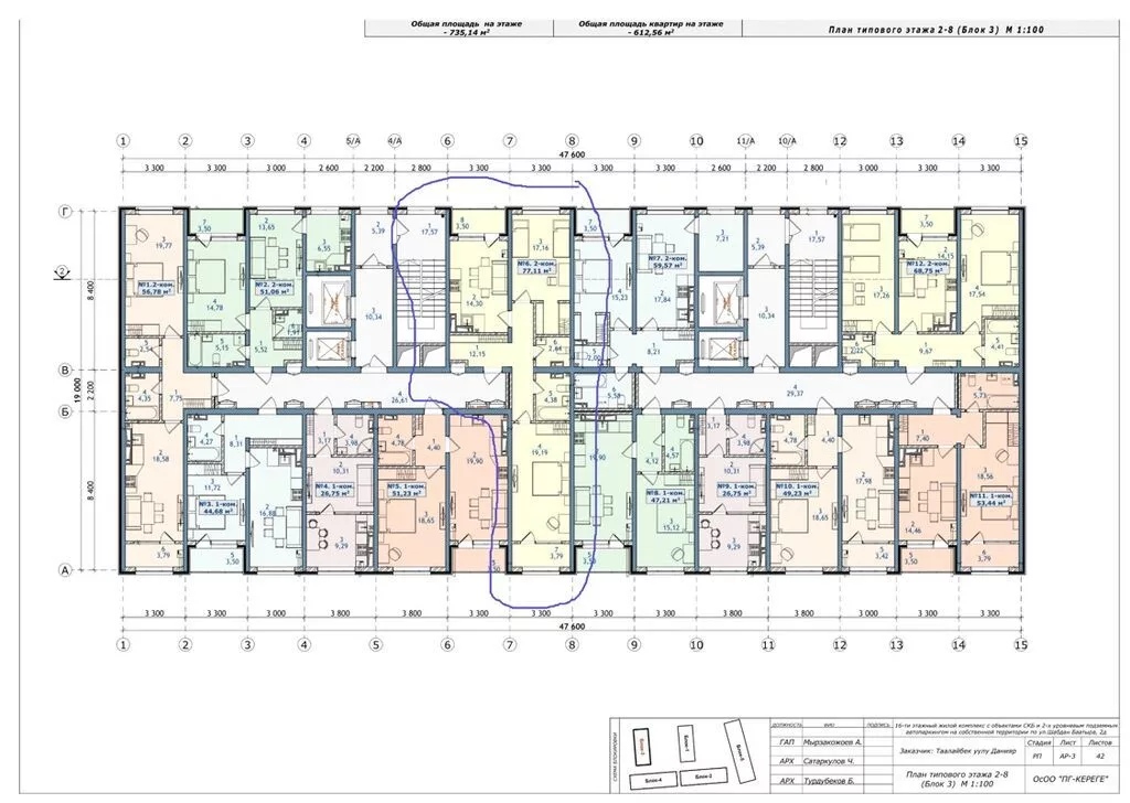 Строится, Элитка, 2 комнаты, 77 м²