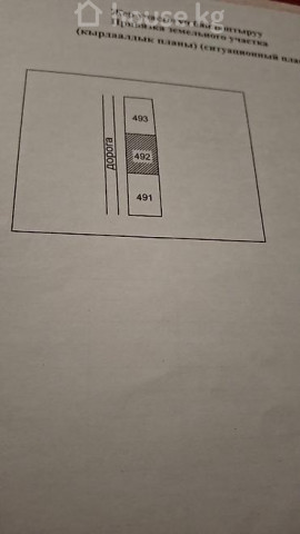 Продажа, участок: Чуйская область / Бишкек, город Бишкек, Рухий Мурас ж/м — за 9 808 960 сом