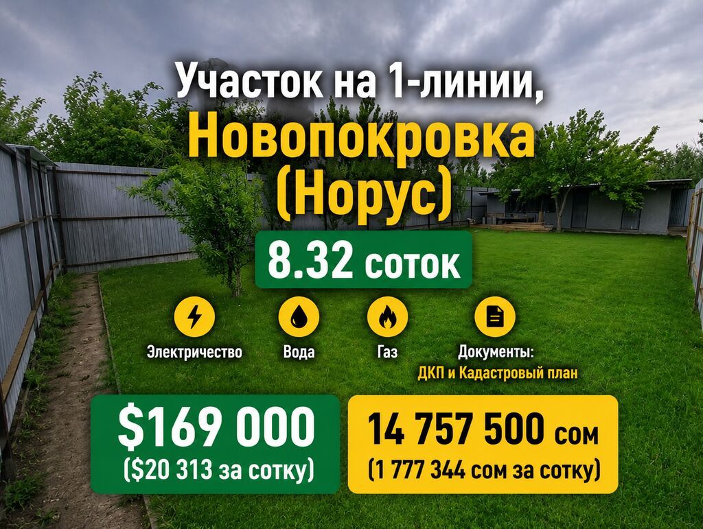 8 соток, Для бизнеса, Красная книга, Тех паспорт, Договор купли-продажи