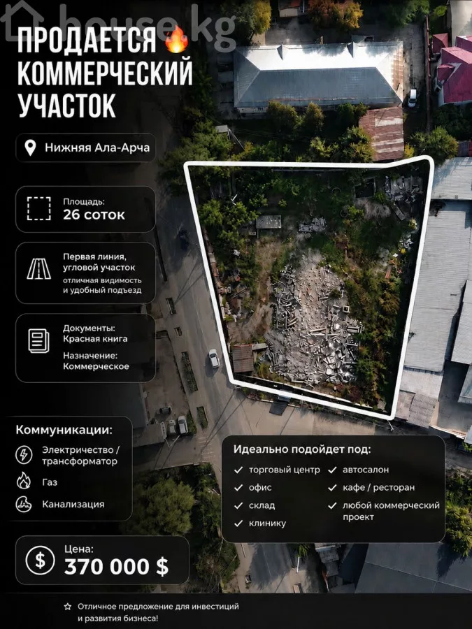 Продажа, участок: Чуйская область / Бишкек, город Бишкек, с. Нижняя Ала-Арча — за 32 408 300 сом