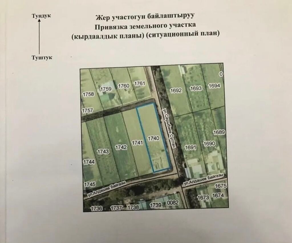 20 соток, Для бизнеса, Красная книга, Тех паспорт, Договор купли-продажи