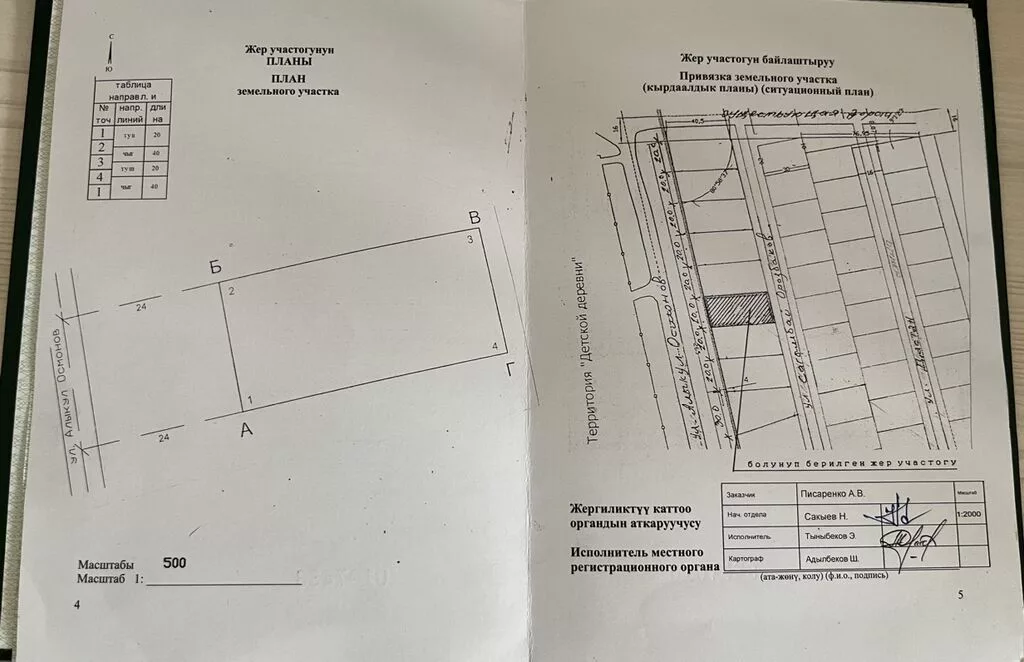 8 соток, Для бизнеса, Договор купли-продажи
