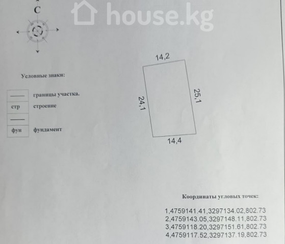 Продажа, участок: Чуйская область / Бишкек, город Бишкек, Ак-Ордо 3 ж/м — за 6 569 250 сом