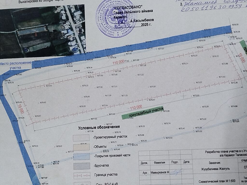 20 соток, Для строительства