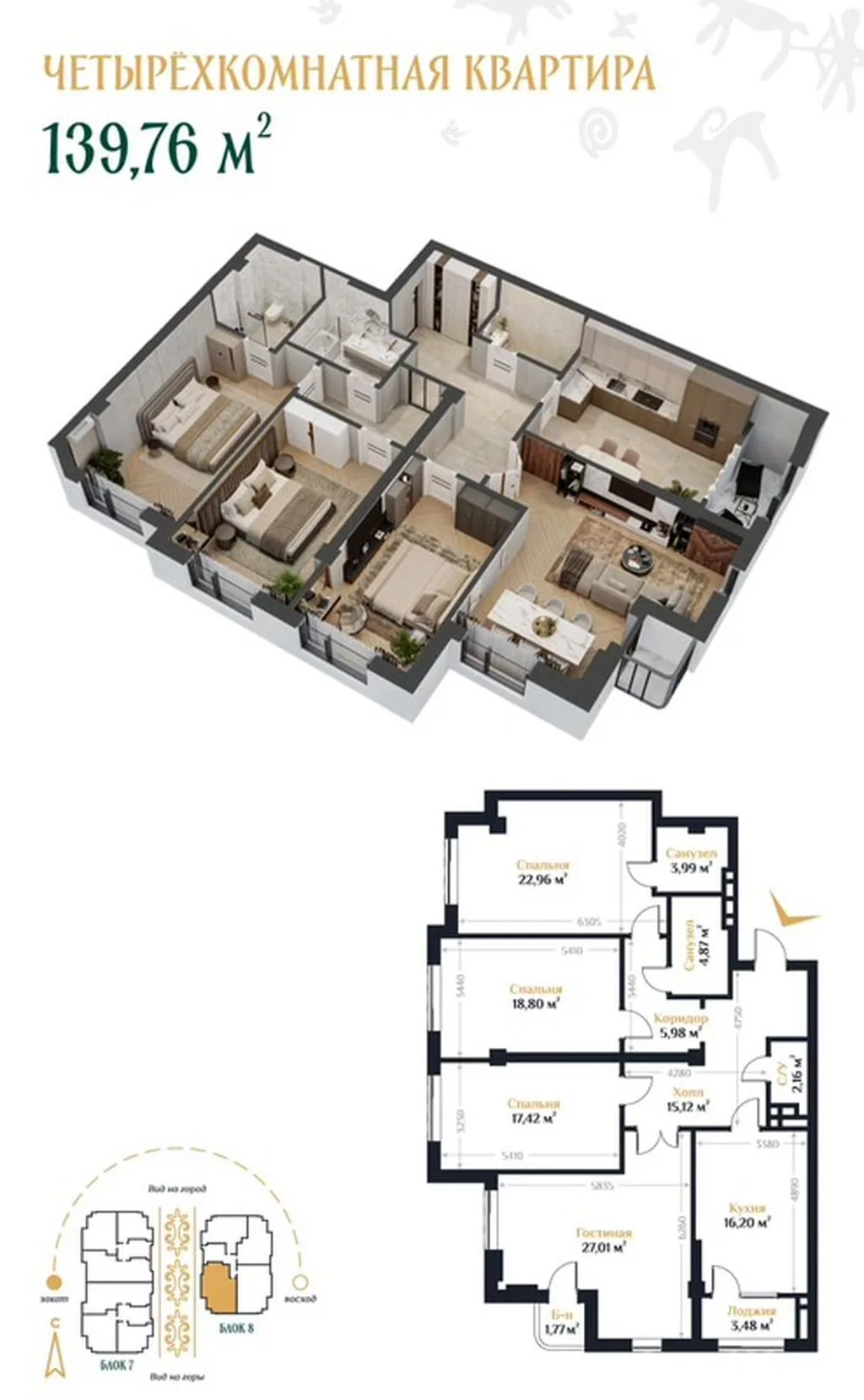 Строится, Элитка, 3 комнаты, 139 м²