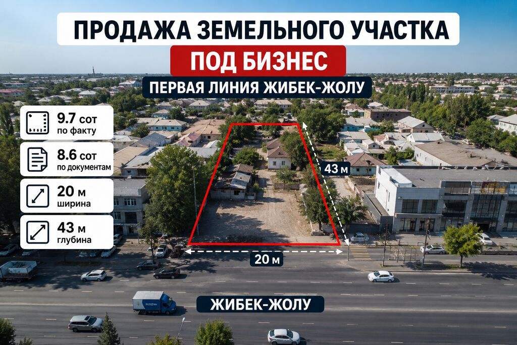 8 соток, Для бизнеса, Тех паспорт