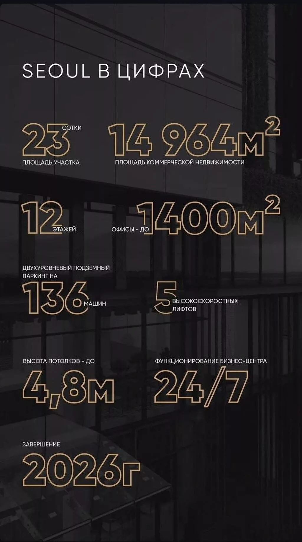 Продажа офисов 202 м², Без ремонта, Бизнес центр, 6 этаж