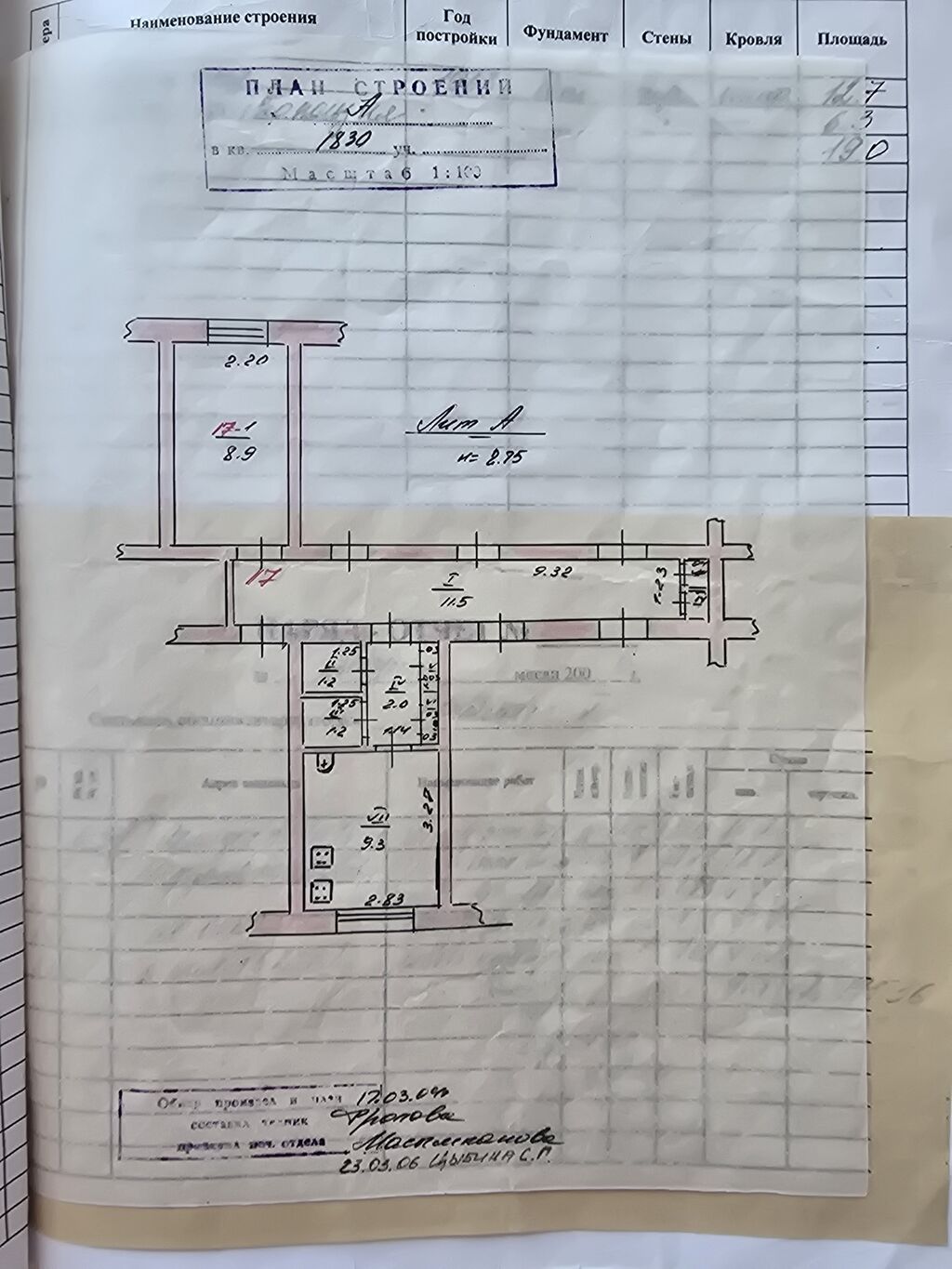 9 м², Без мебели