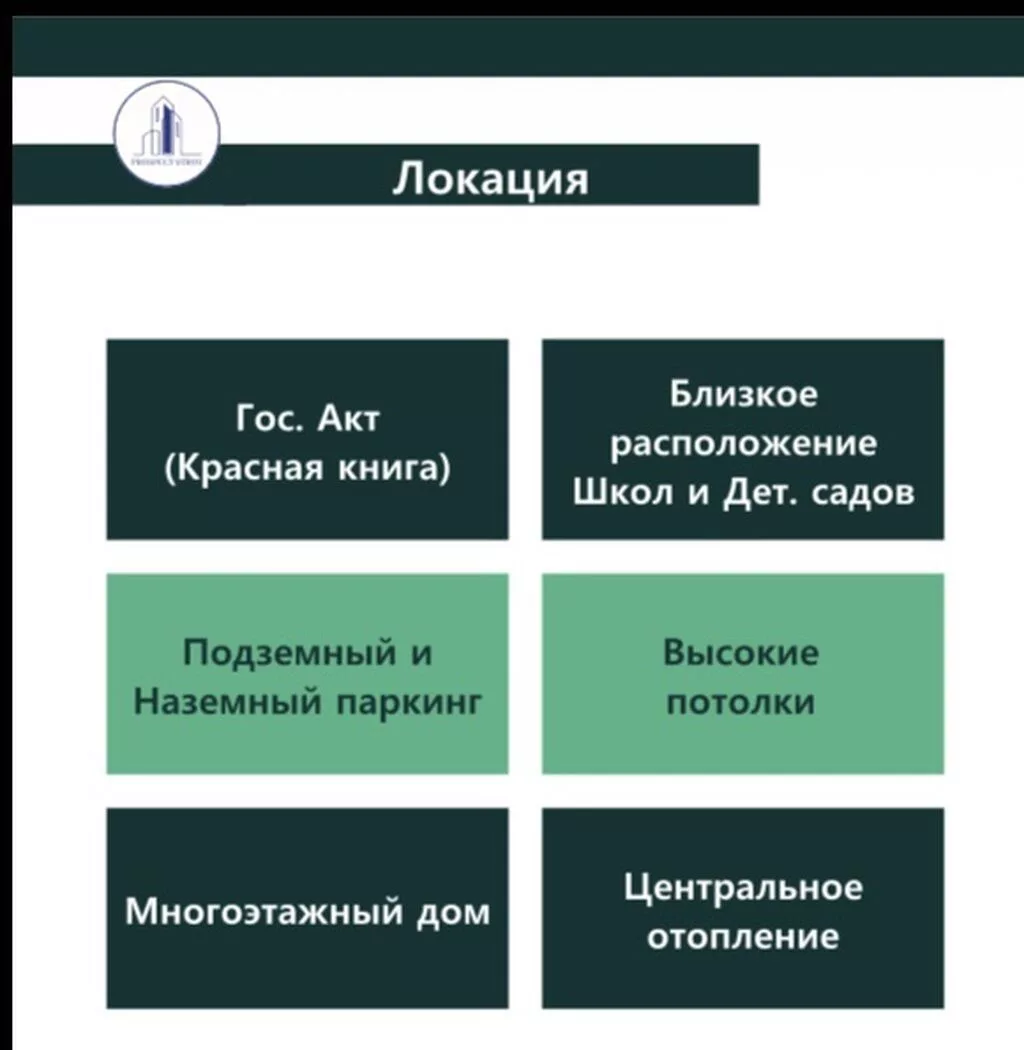2 комнаты, 74 м²