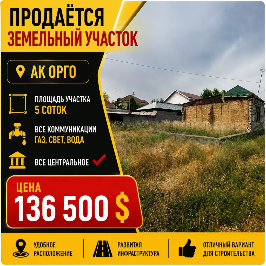 5 соток, Для бизнеса, Красная книга, Тех паспорт, Договор купли-продажи