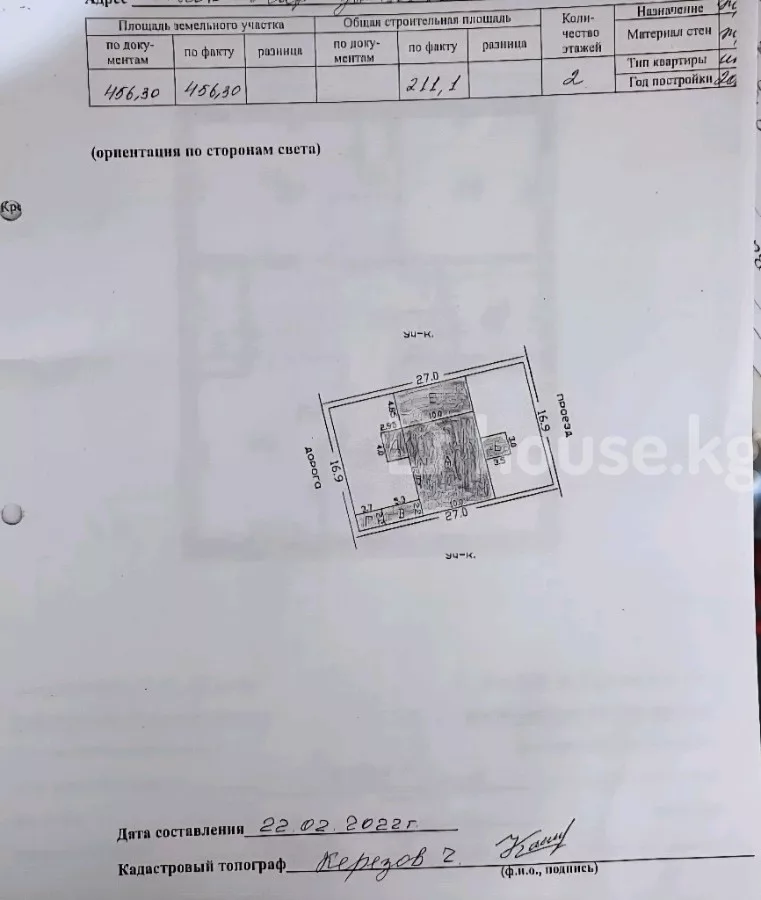 Продажа, дом, 6 и более-комн.: Чуйская область / Бишкек, город Бишкек, с. Кок-Джар — за 45 108 850 сом