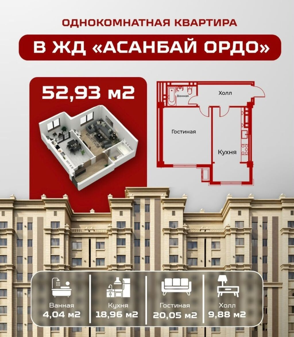 1 комната, 53 м², Асанбай мкр Элитка, 8 этаж, ПСО (под самоотделку)
