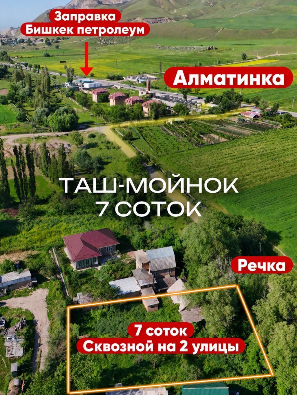 7 соток, Для бизнеса, Красная книга, Тех паспорт, Договор купли-продажи