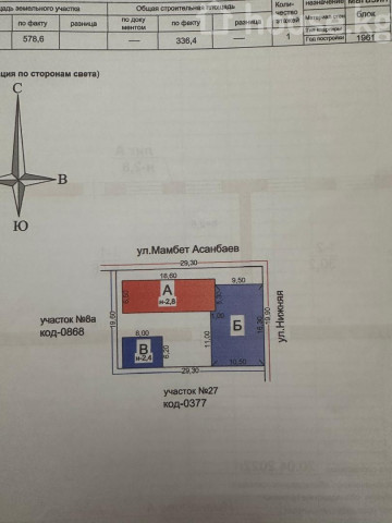Продажа, дом, 3-комн.: Чуйская область / Бишкек, город Бишкек, с. Джал — за 10 947 500 сом